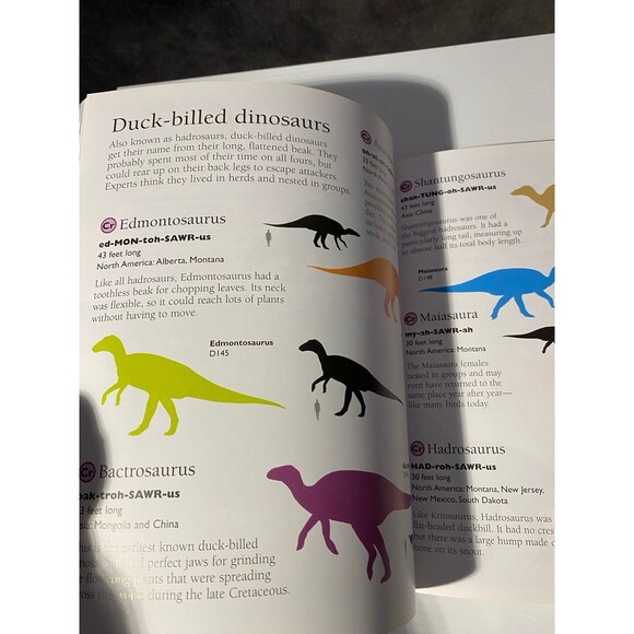 Dinosaurs Sticker-Pedia Jinny Johnson w/ CD-ROM Over 400 Stickers Silver Dolphin - Picture 7 of 10